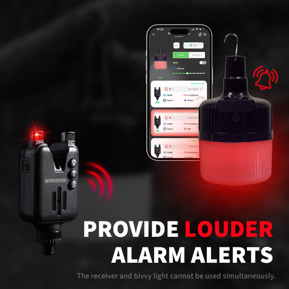Умный палаточный фонарь Rippton Bitekeeper FireFly Bivvy Light с подключением к Bitekeeper PRO и смартфону