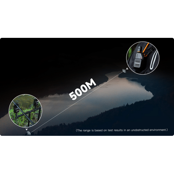 Набор сигнализаторов поклёвки Rippton CUBE 4+1 с работой через приложение в телефоне, изображение 2